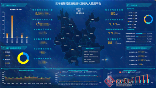 云南省智能服务满意度调查报告：云南居民体验深度解析