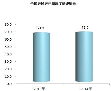 云南省智能服务满意度调查报告：云南居民体验深度解析