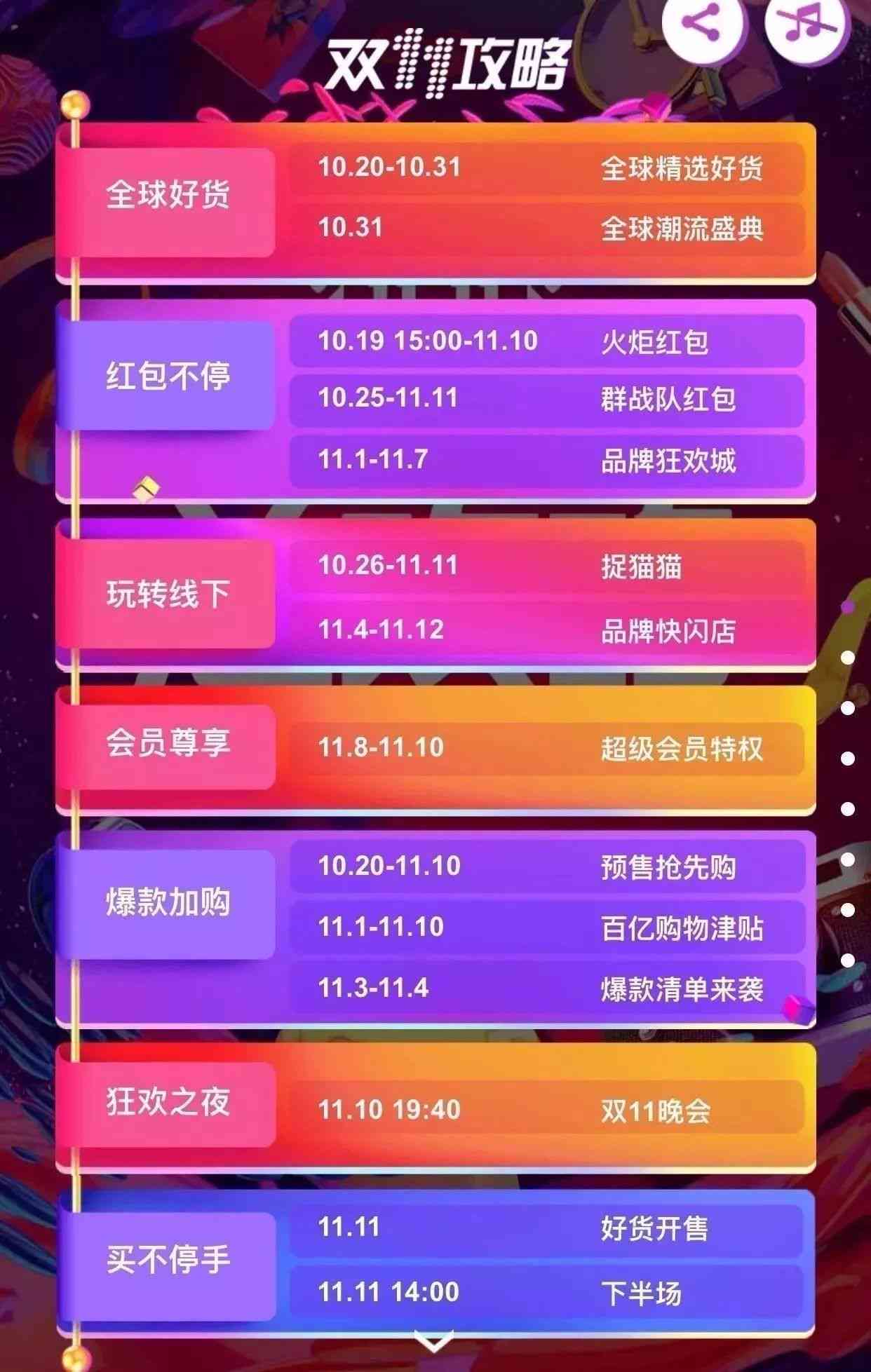 揭秘淘宝红包项目：低门槛参与，你不知道的淘宝红包攻略
