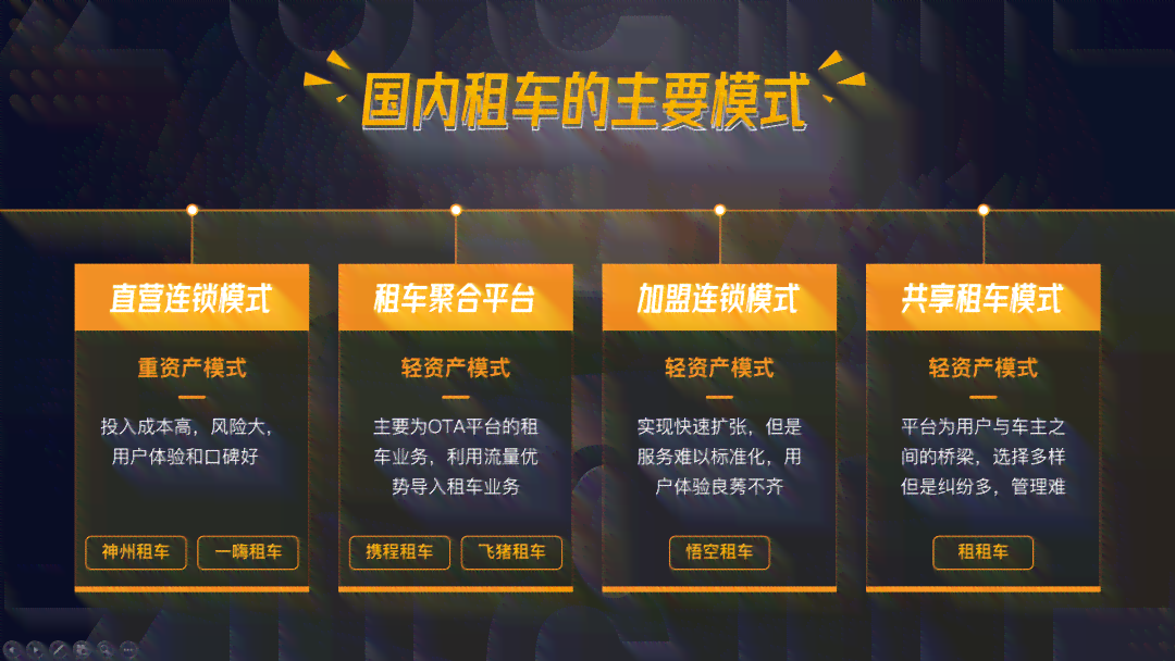 掌握AI文案排版全攻略：全方位解析与实战应用排版指令，提升内容创作效率