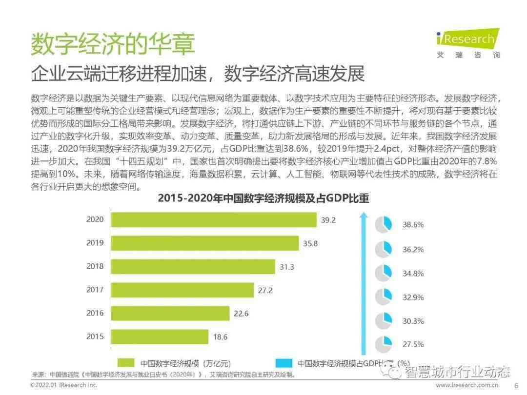 ai写研究性报告的软件有哪些：高效好用的软件名字一览