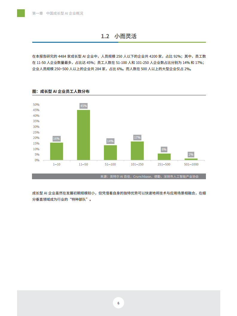 ai写研究性报告的软件有哪些：高效好用的软件名字一览