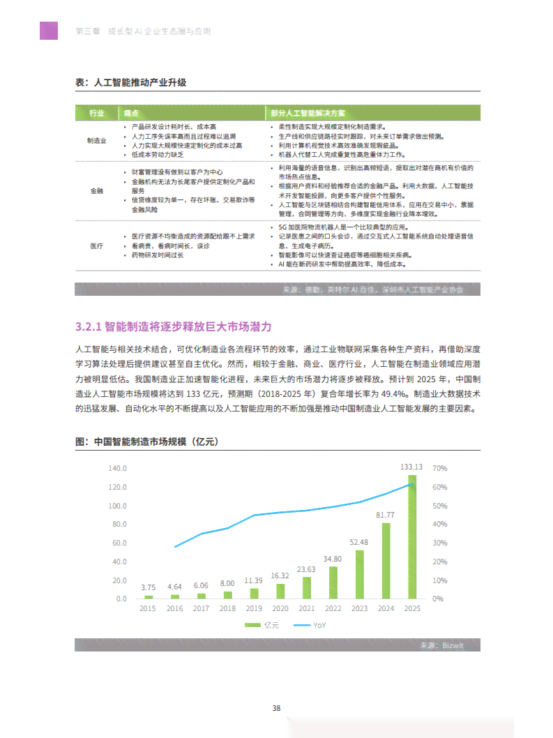 ai写研究性报告的软件有哪些：高效好用的软件名字一览