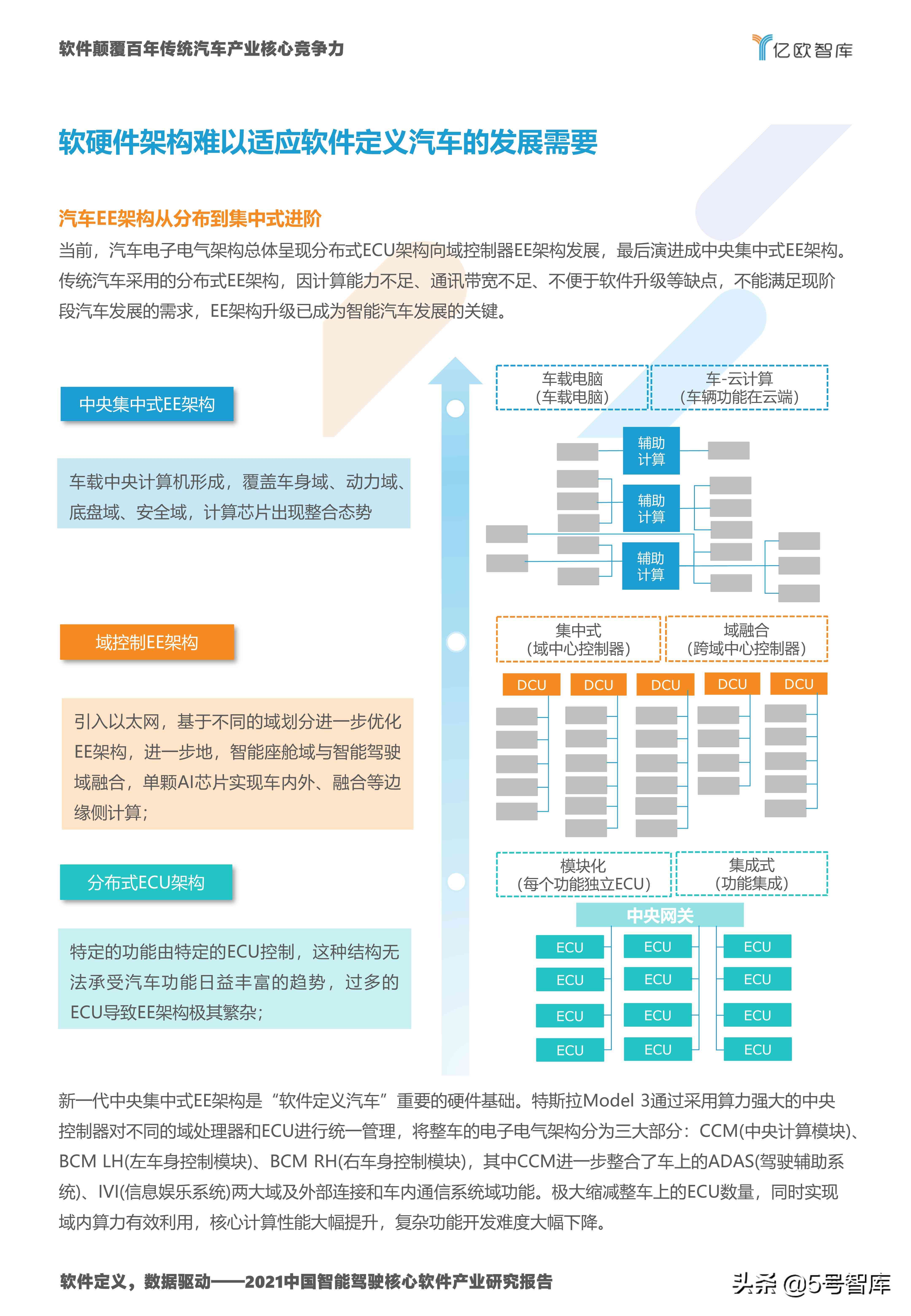写研究报告用什么软件-写研究报告用什么软件好