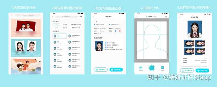 手机一键生成结婚照：哪些婚纱照制作软件值得推荐？