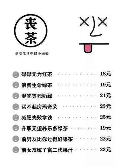 奶茶店ai口播文案素材：一键实用标题     