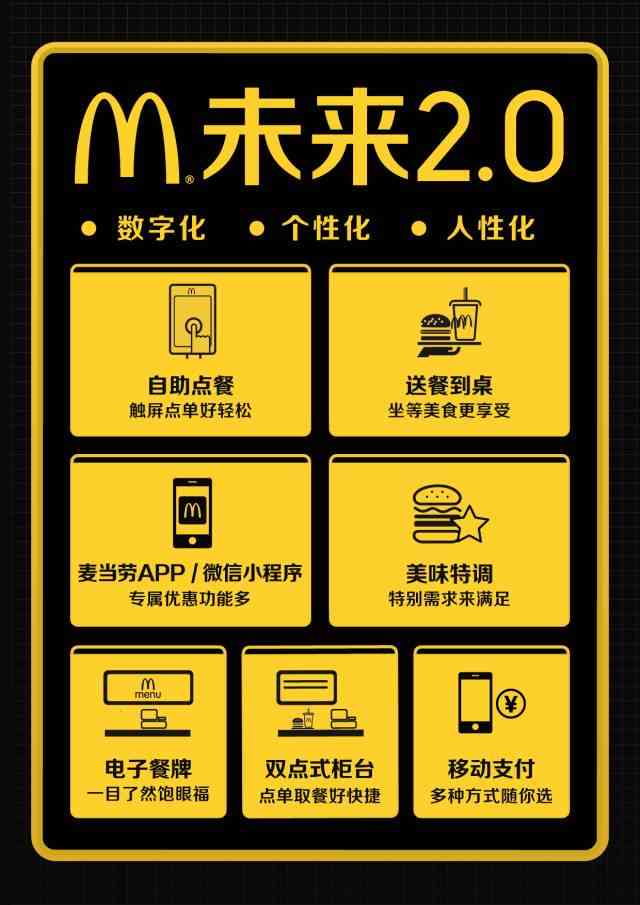 奶茶店语音播报系统优化：涵点餐、促销、排队通知等全方位解决方案