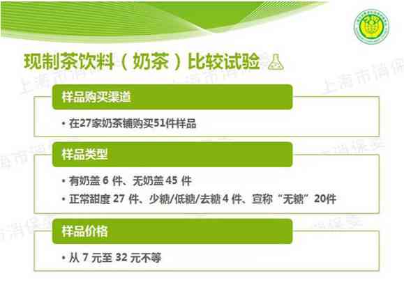 奶茶店语音播报系统优化：涵点餐、促销、排队通知等全方位解决方案