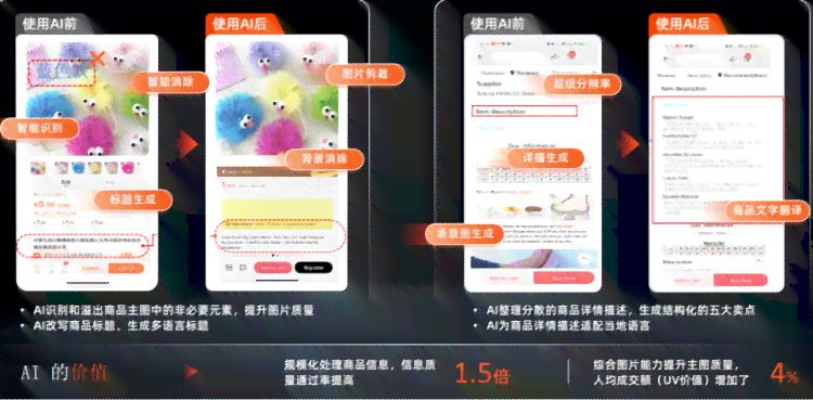 全面攻略：餐饮店AI团购直播文案创作与优化，一站式解决用户搜索痛点！