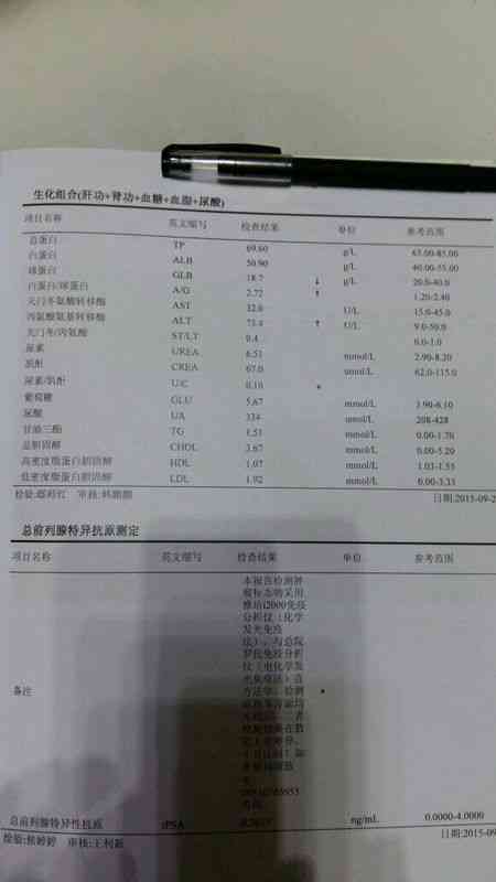全面解读体检报告：深入分析各项指标含义与健状况评估