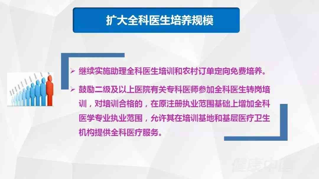 体检医生解析：报告A究竟是什么意思？——健网带你读懂检查结果