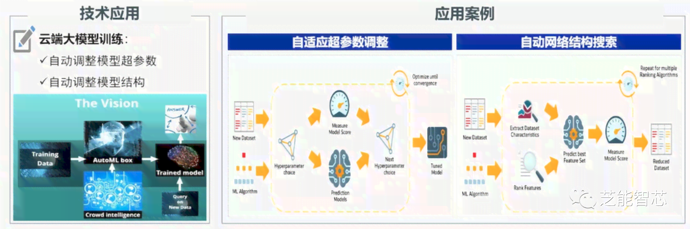 AI武器系统风险评估与管控策略：全面解读致命自主武器最新研究报告