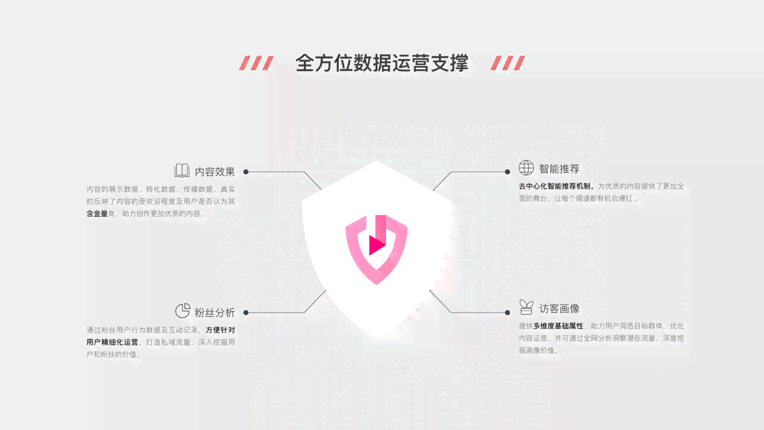 小红书内容创作与编辑神器：一站式解决制作、发布、优化全流程需求