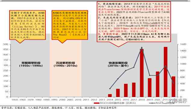 全面解析AIC动漫公司：从困境逆袭到发展新机遇的现状追踪