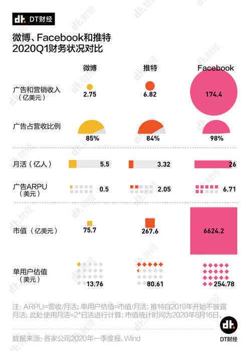 如何利用AI辅助写作实现创作盈利：获取收益的有效方法与赚钱策略