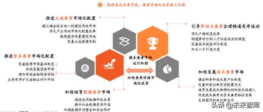 深度解析：产业链发展现状、挑战与机遇全景报告