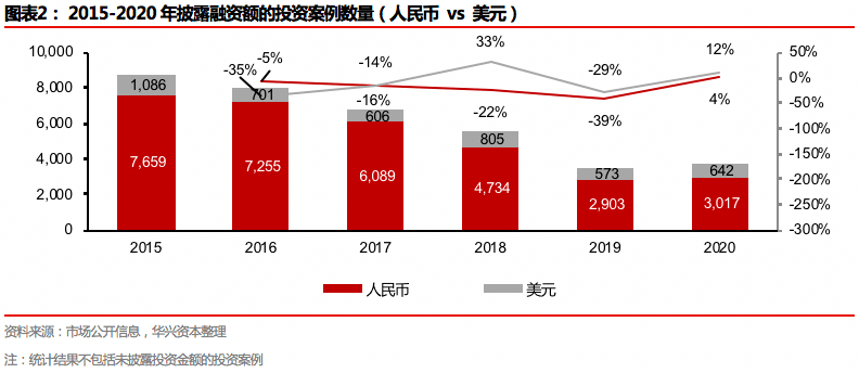 21世产业变革与崛起：引领全球经济的动力