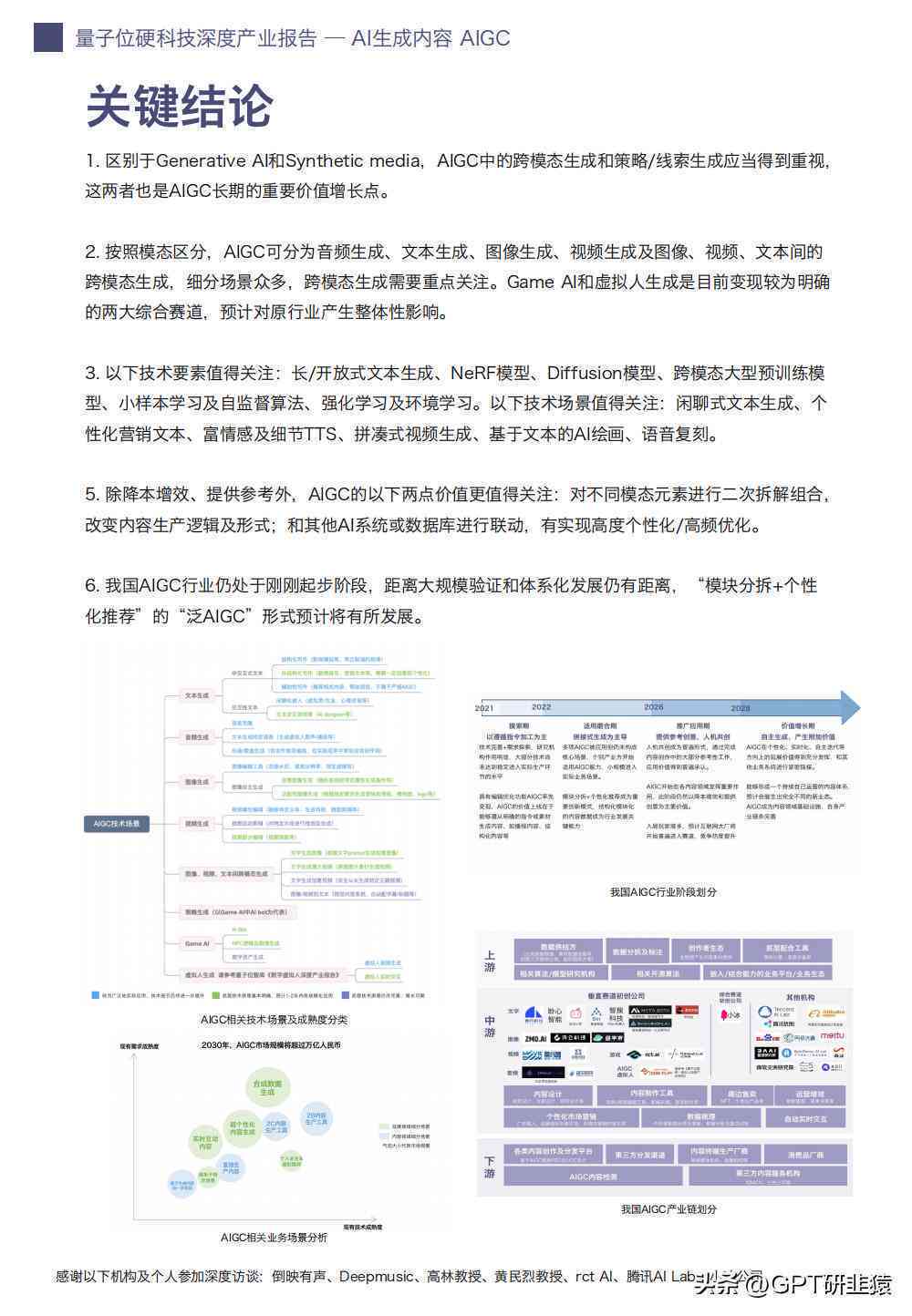 产业ai报告最新数据