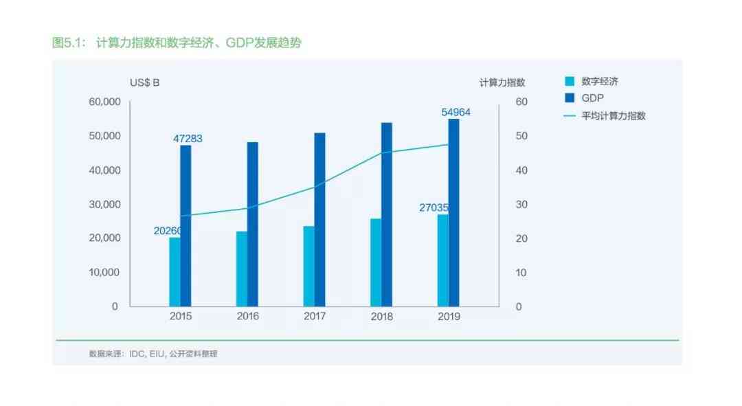 全面解读睡眠监测中的AHI指数：评估睡眠吸暂停 severity的新标准