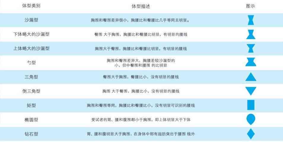 全面解读睡眠监测中的AHI指数：评估睡眠吸暂停 severity的新标准