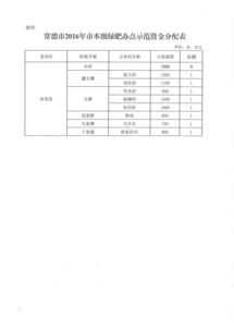 文章质量检测工具汇总：全面识别文章原创性、重复率及错误