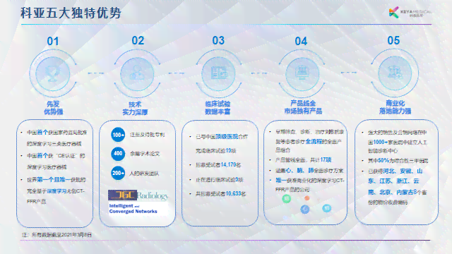 探索无界AI：分步指南打造连载作品的完整创作流程