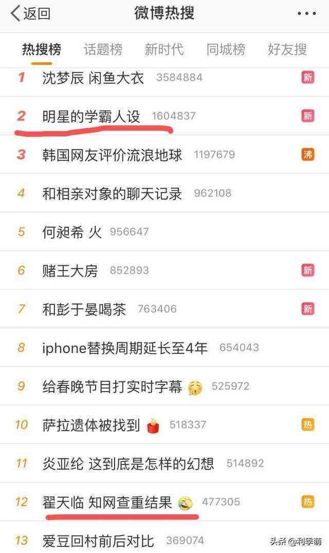 知网ai智能写作重复率高吗
