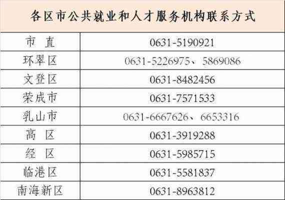 威海工伤认定电话