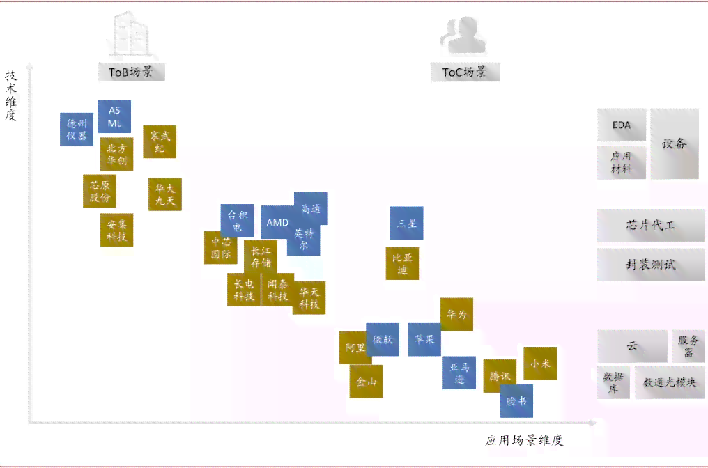 未来五年：中国经济十大趋势与大趋势展望