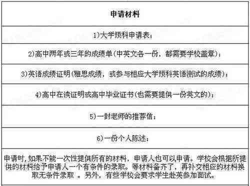 波市慈溪市工伤认定申请指南及联系电话一览