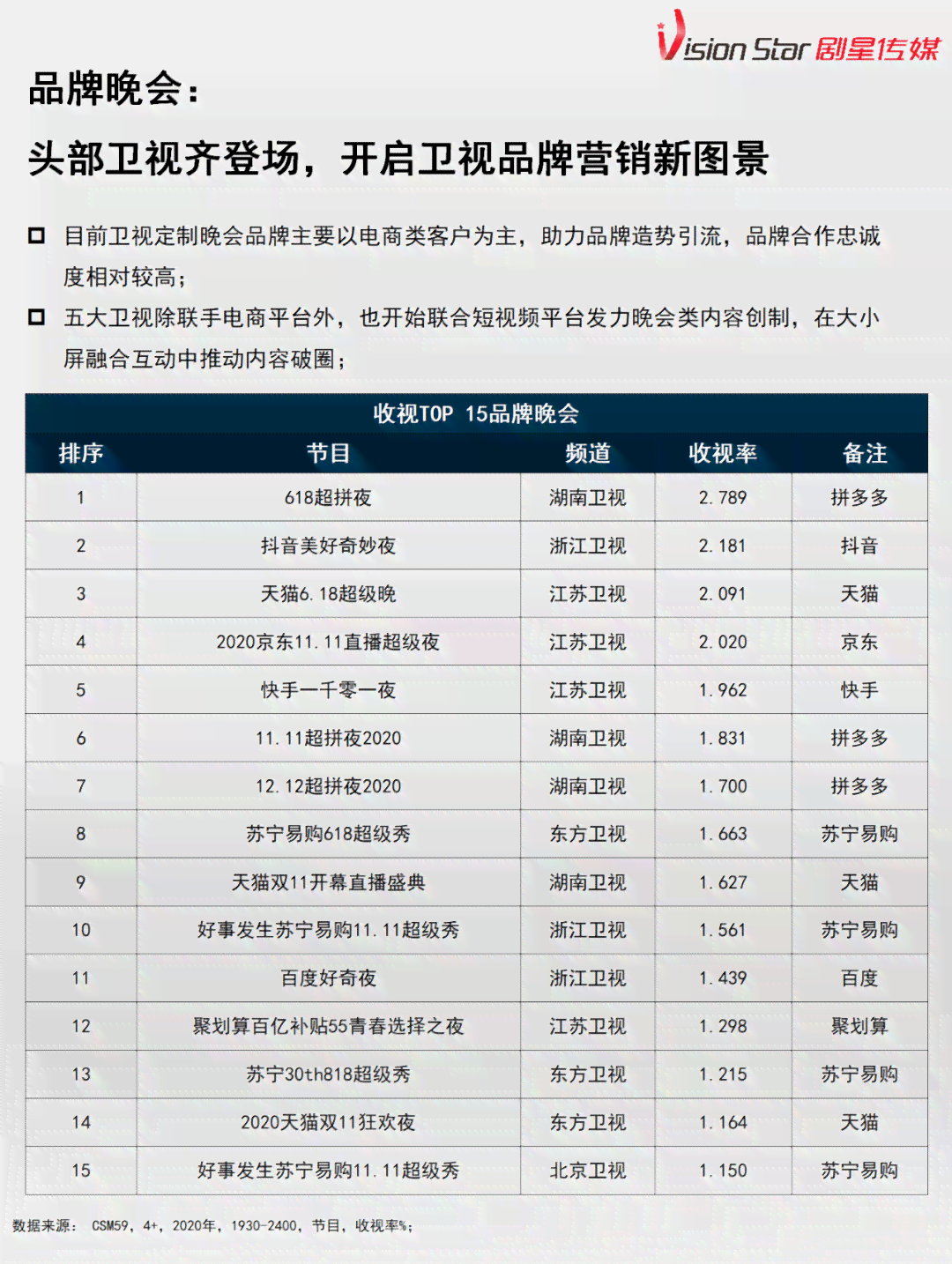 ai广告发展现状调查报告：总结与分析及范文汇编