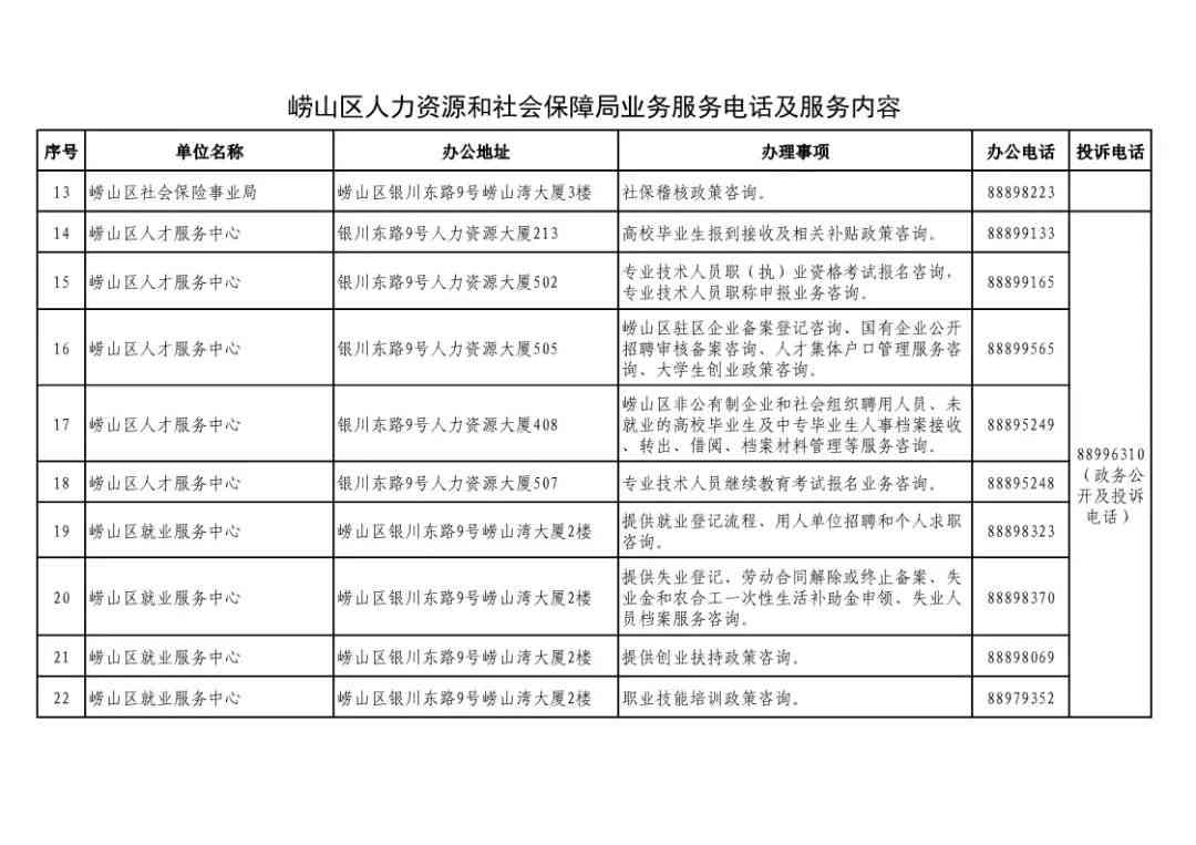 波市镇海区人力资源社会保障工伤认定与鉴定电话咨询指南