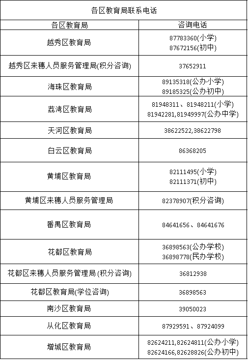 安吉工伤认定电话查询：官方地址与联系方式一览