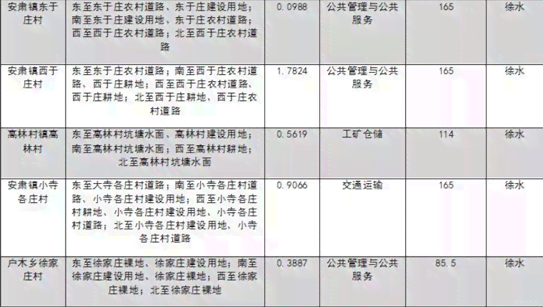 安吉工地工伤认定电话：查询县工伤保险联系电话