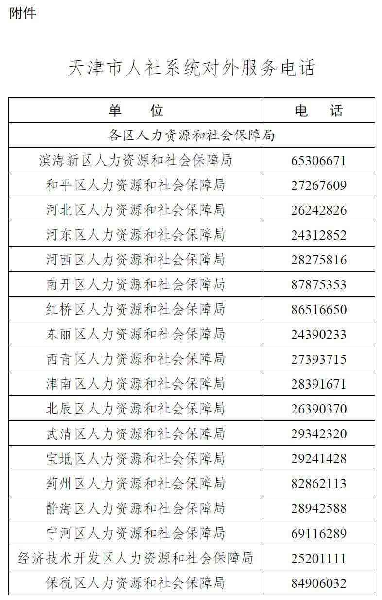 湖州安吉县工伤认定人力资源社会保障电话号码查询及劳动工伤电话咨询
