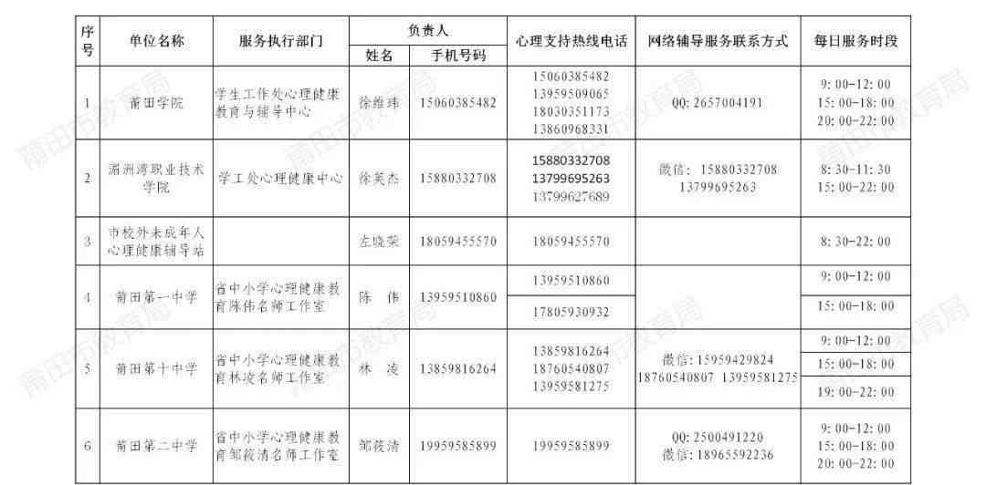 万经开区工伤认定地址查询：电话、官网、表格及工商局信息汇总