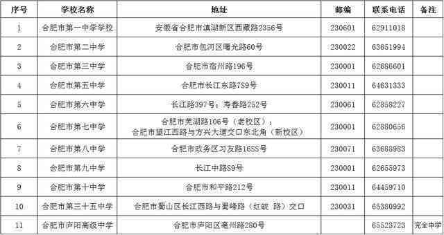 三台县工伤认定地址查询：官方网站及电话号码一览