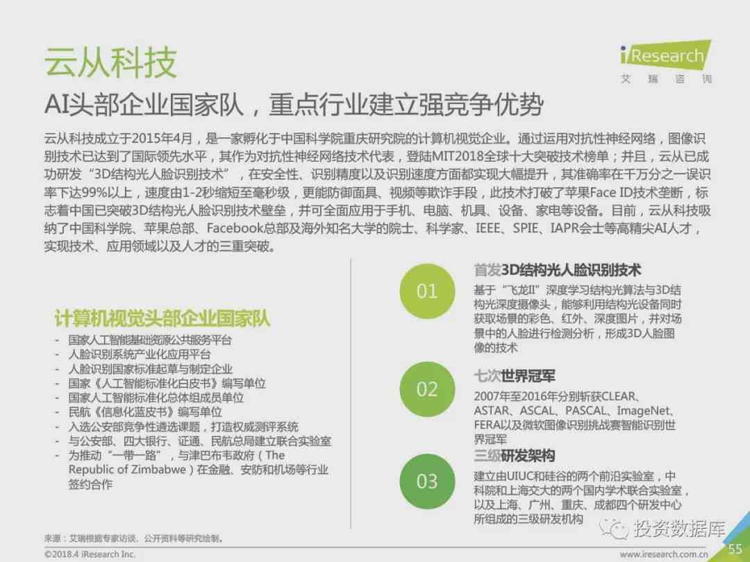 利用人工智能制作调查报告：PPT制作全攻略与实用技巧