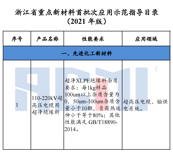 上海宝山区工伤鉴定完整指南：地址、流程、所需材料及赔偿标准解析