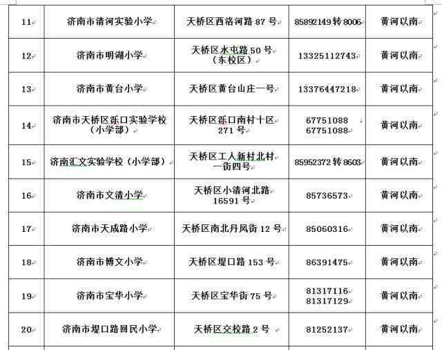 上海市汇区工伤认定官方公告：查询工伤认定地址与电话指南