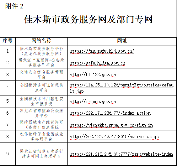 河南上县政务服务中心工伤赔偿认定电话咨询指南
