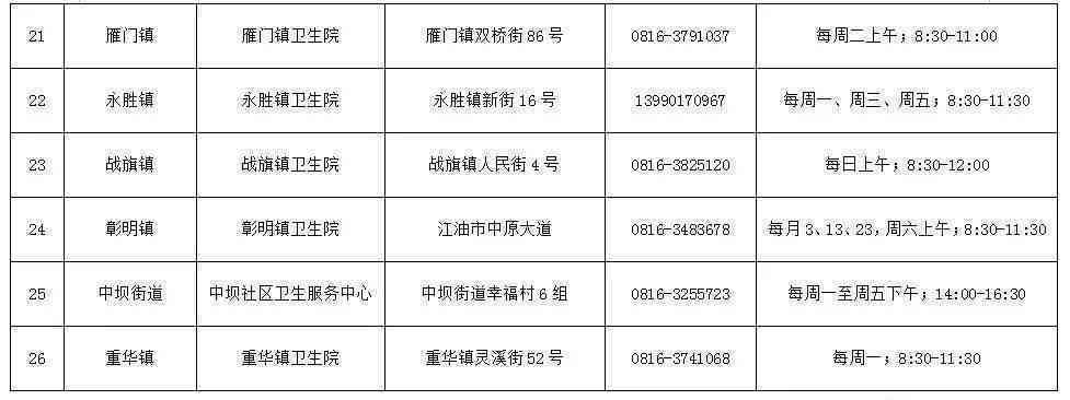 工伤认定局电话：当阳查询、中心服务热线及上班时间一览