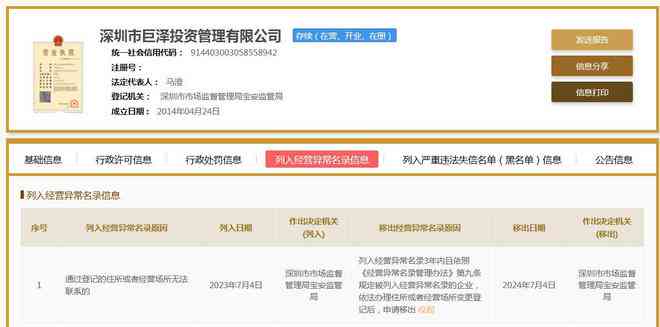 上街区工商所地址及电话查询：中心路工商所联系方式