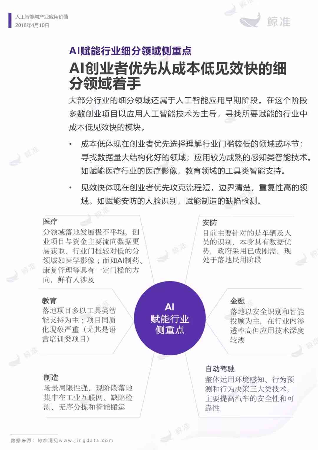 人工智能生成的文章作品能否算作原创写作创作？