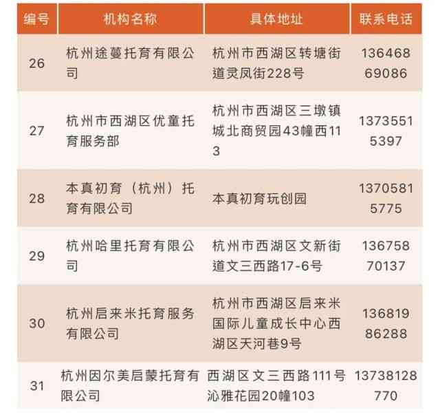 下城区工伤认定：中心地址、上城区及杭州工伤认定信息