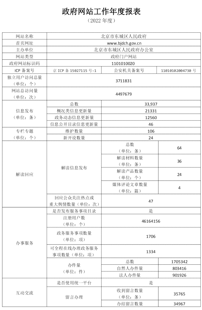 北京市东城区人民门户网站—工伤认定机构地址查询服务