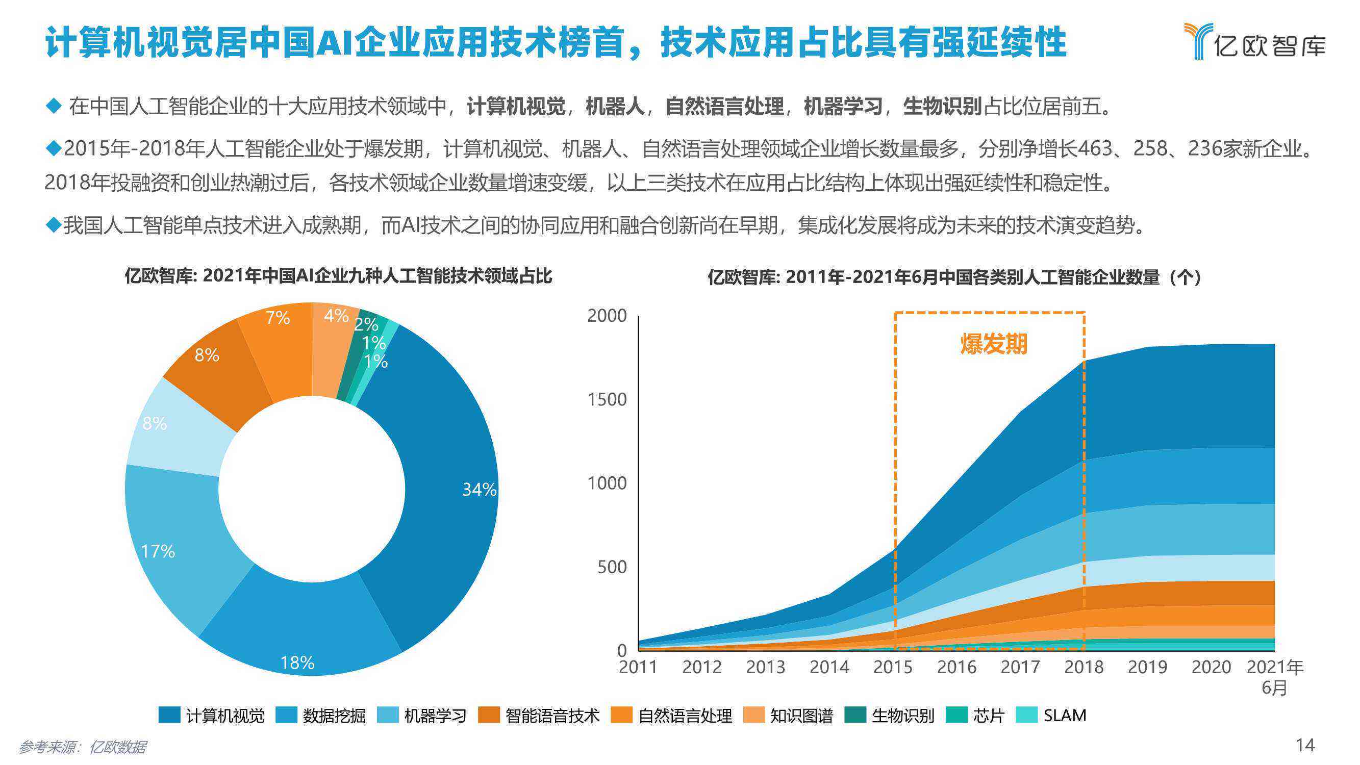 全面解析：顶尖AI公司综合介绍及行业解决方案一览