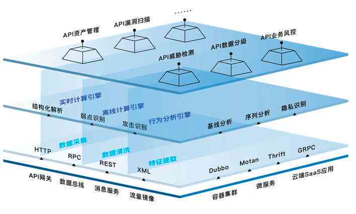 全面解析：顶尖AI公司综合介绍及行业解决方案一览