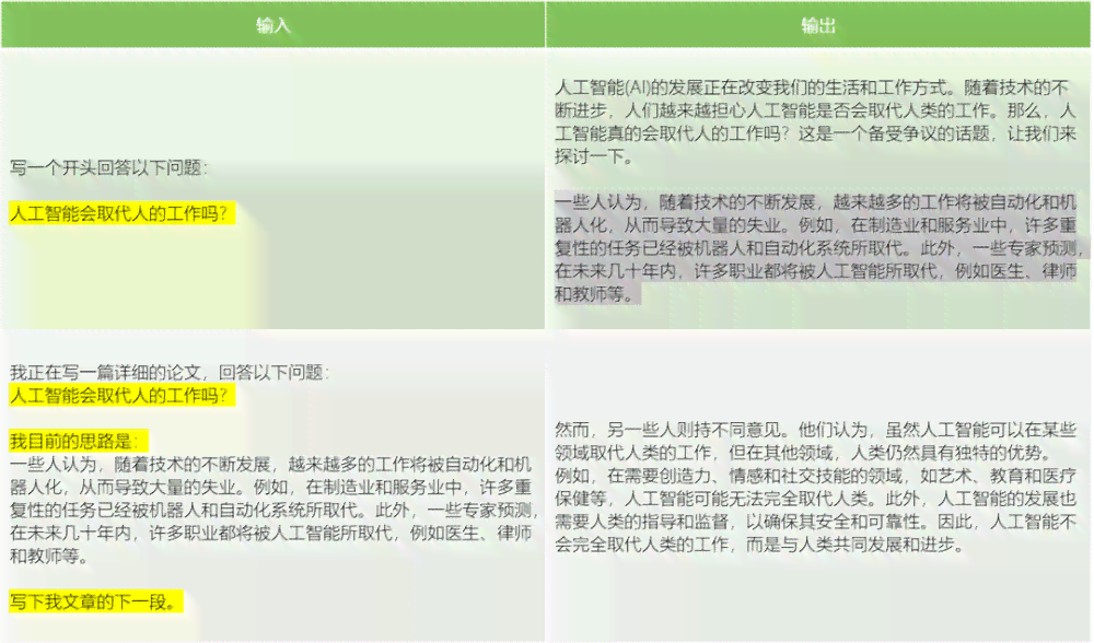 怎么样训练ai写作风格