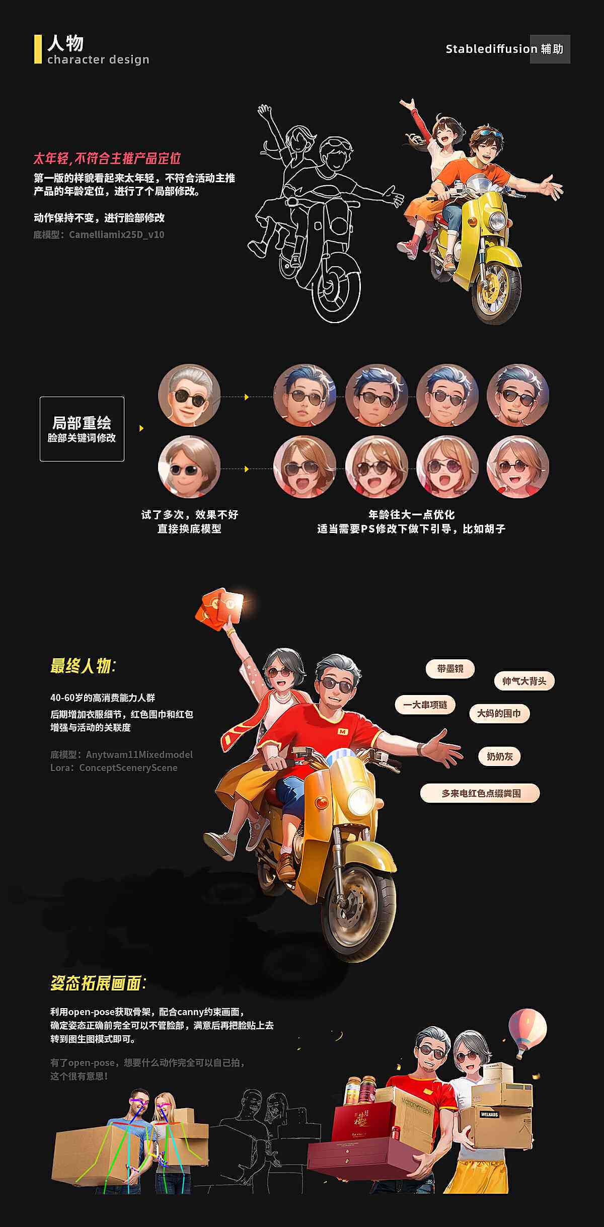 ai创作动态手机壁纸